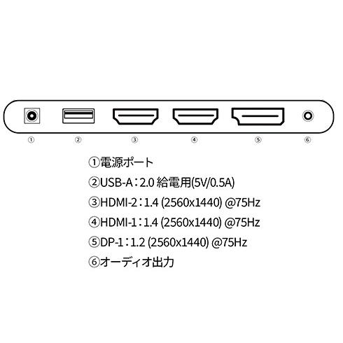 JAPANNEXT JN-IPS3150WQHDR 液晶ディスプレイ/ 31.5型/ 2560×1440/ DP×1、HDMI×2/ ブラック/ スピーカー：有/ 1年保証｜podpark｜02