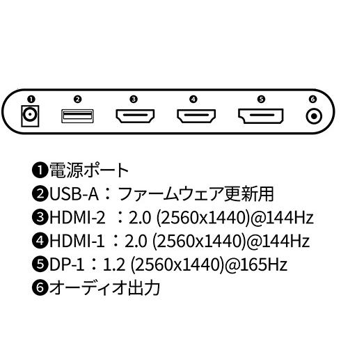 JAPANNEXT JN-27VC165WQHDR-HSP ゲーミング液晶ディスプレイ 27型/ 2560×1440/ HDMI×2、DP×1/ ブラック/ ス…｜podpark｜02
