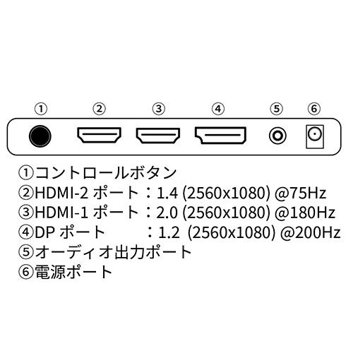 JAPANNEXT JN-VG233WFHD200 液晶ディスプレイ 23.3型/ 2560×1080/ HDMI×2、DP×1/ ブラック/ スピーカー：なし/ 1年保証｜podpark｜02