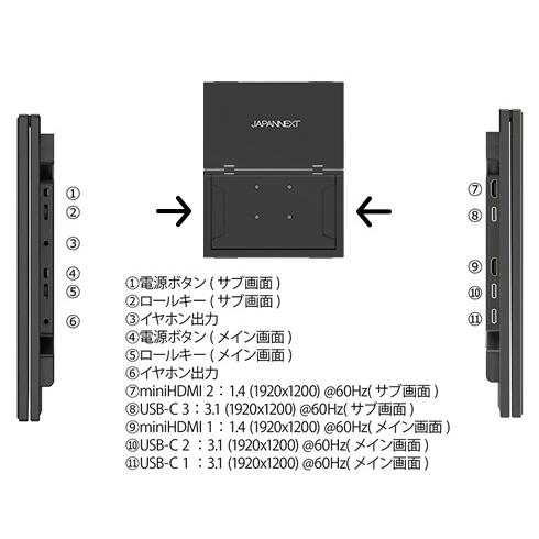 JAPANNEXT JN-DMD-IPS14WX 液晶ディスプレイ 14型/ 1920×1200/ miniHDMI×2、USB-C×3/ ブラック/ スピーカー有/ 2年保証_1