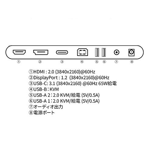 JAPANNEXT JN-IPS27U2-HSPC6-W 液晶ディスプレイ 27型/ 3840×2160/ HDMI×1、DP×1、USB-C×1/ ホワイト/ スピーカー有/ 2…_1