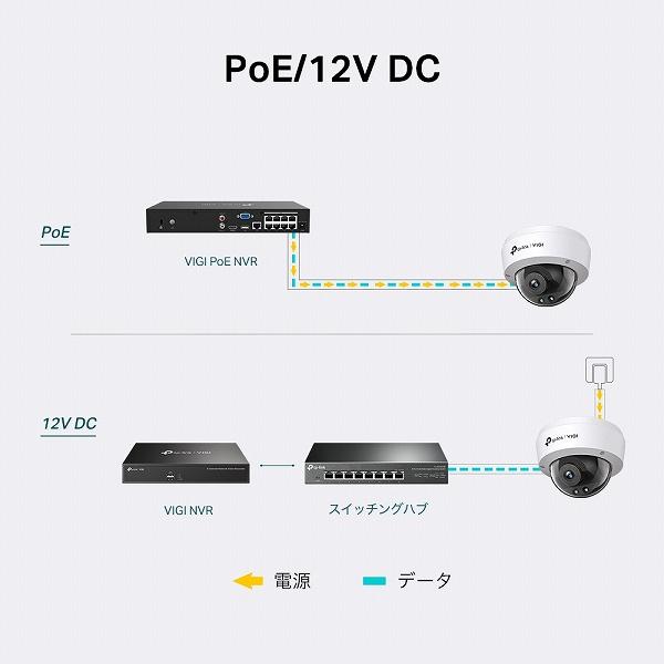 TP-LINK VIGI C240I(2.8mm)(UN) 4MPドーム型IRネットワーク TP-LINK VIGI C240I(2.8mm)(UN) 4MPドーム型IRネットワーク