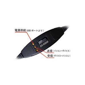 ラトックシステム REX-USB60F USBシリアルコンバータ｜podpark｜03