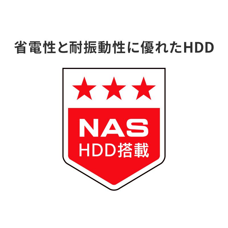IODATA HD4OP-2 HD4-UTNシリーズ専用 交換用ハードディスク 2TBの画像