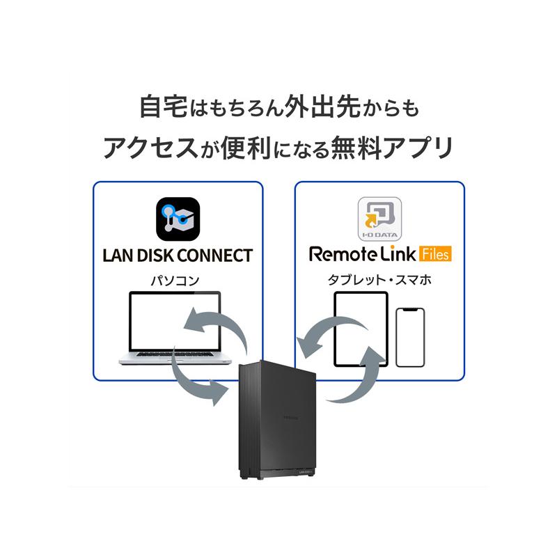 IODATA HDL1-LE02N 法人向け1ドライブNAS（ネットワークHDD） 5年保証