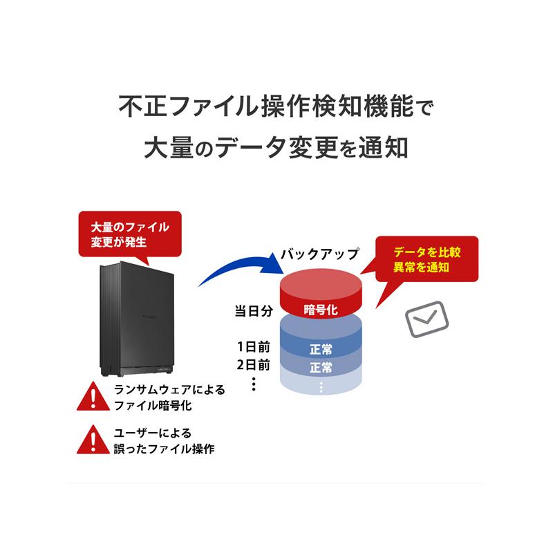 IODATA HDL1-LE02N 法人向け1ドライブNAS（ネットワークHDD） 5年保証