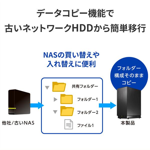 IODATA HDL2-LE08 2.5GbE対応 2ドライブ ネットワークHDD 8TB IODATA HDL2-LE08 2.5GbE対応 2ドライブ ネットワークHDD 8TB