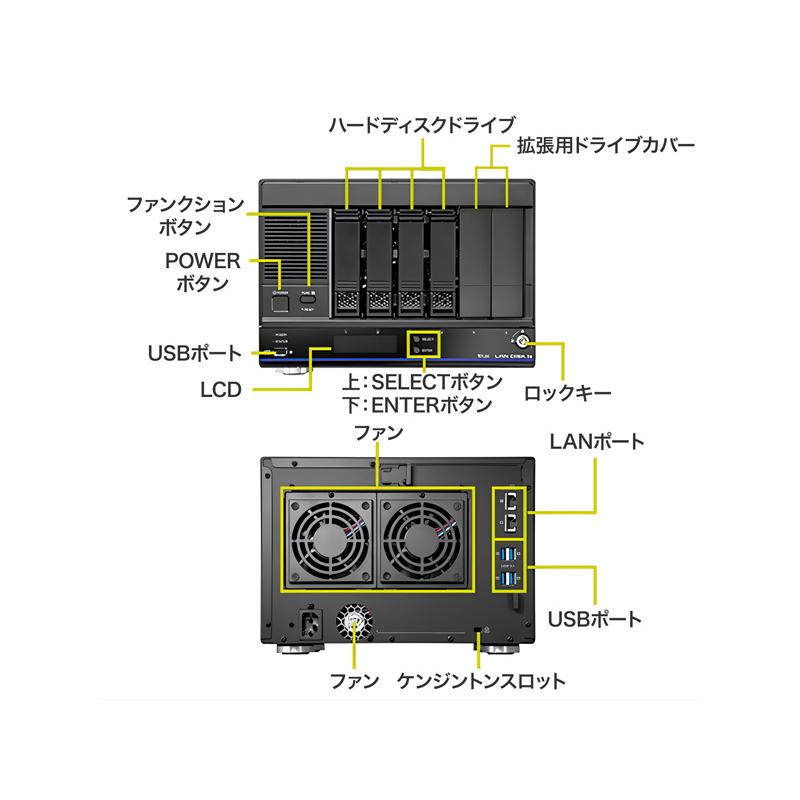 IODATA HDL4-HB32EX 法人向け4ドライブNAS（ネットワークHDD） 5年保証 32TBの画像