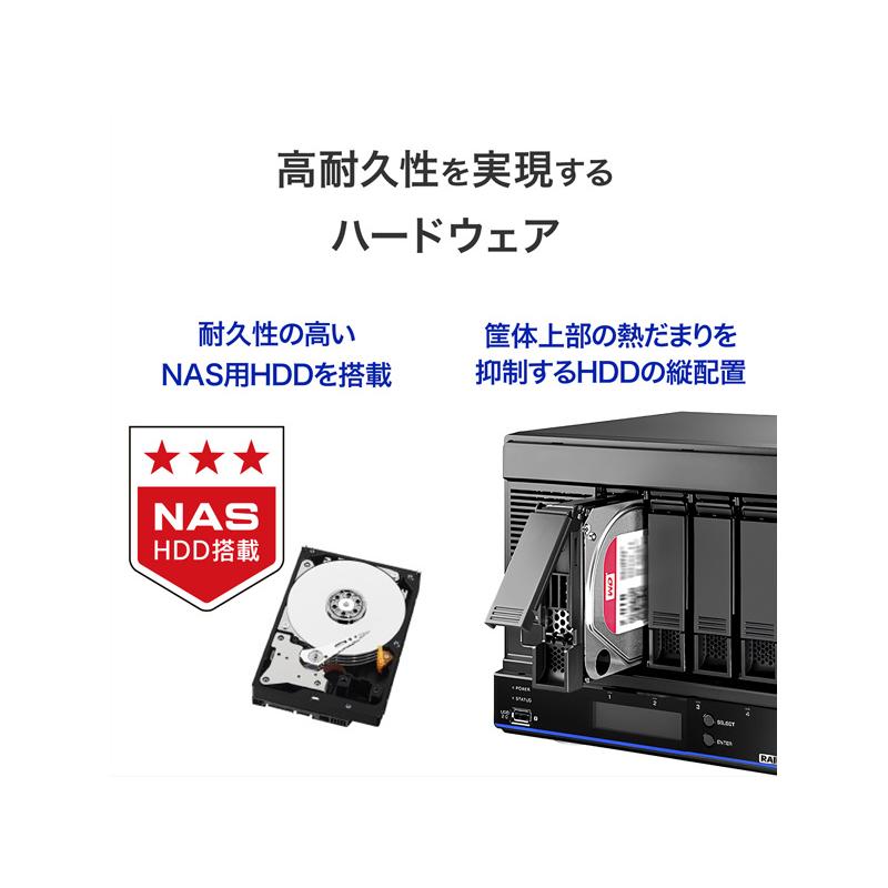 IODATA HDL4-HB32EX 法人向け4ドライブNAS（ネットワークHDD） 5年保証 32TBの画像