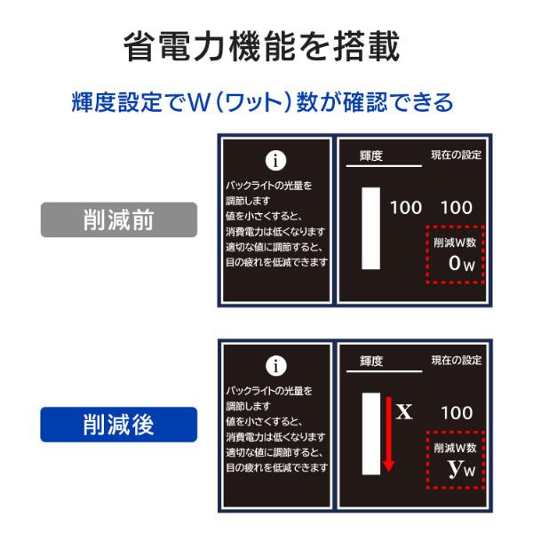 IODATA LCD-C251SH-AG ワイド液晶ディスプレイ 24.5型/ 1920×1080/ HDMI、USB Type-C/ ブラック/ スピーカー：…_8