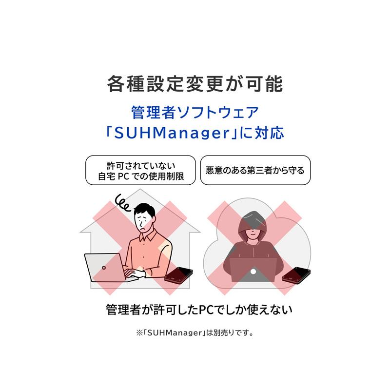 IODATA HDPD-SUTC2/S かんたんデータ移行アプリ内蔵 ハードウェア暗号化対応ポータブルHDD 2TB_8