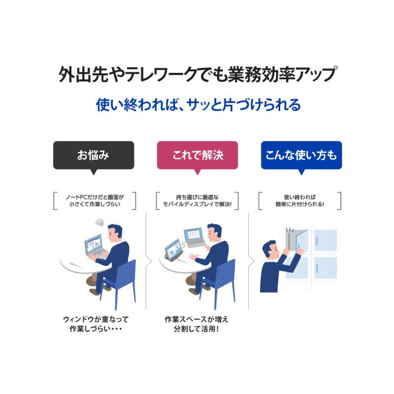 IODATA LCD-YC141DX モバイルディスプレイ 14型/ 1920×1080/ HDMI(ミニ)、USB Type-C(DisplayPort Alt Mode)/ ブ…_5