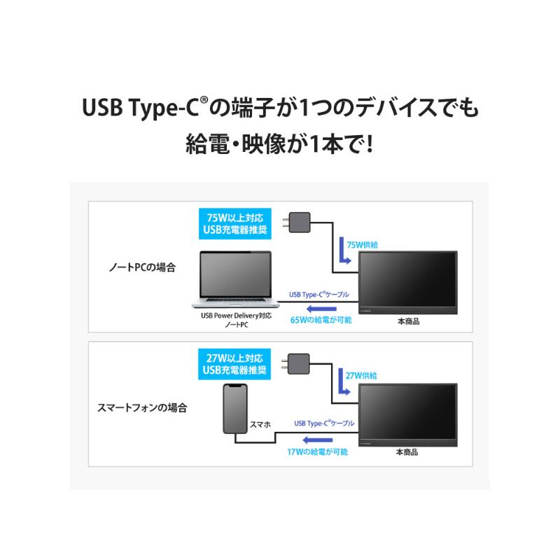IODATA LCD-YC141DX モバイルディスプレイ 14型/ 1920×1080/ HDMI(ミニ)、USB Type-C(DisplayPort Alt Mode)/ ブ…_7