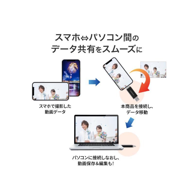 IODATA U3C-STD256G/K USB 5Gbps対応 USB-A＆USB-C搭載USBメモリー