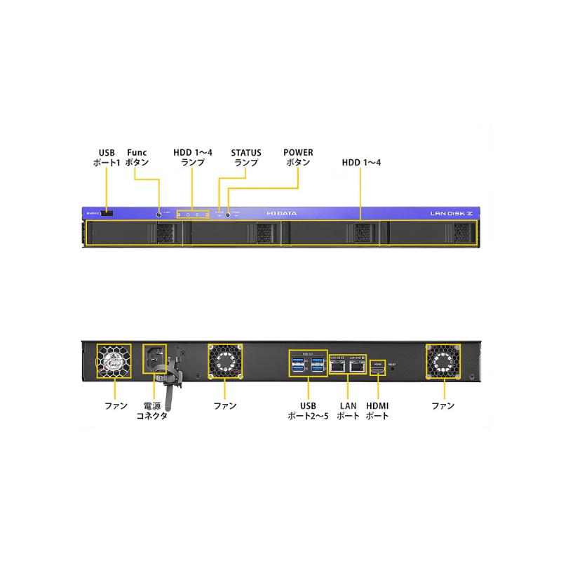 IODATA HDL4-Z25SATB32U Windows Server IoT 2025 for Storage Standard 4ドライブラックマウントNAS 32TBの画像