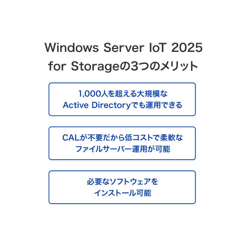 IODATA HDL4-Z25SATB32U Windows Server IoT 2025 for Storage Standard 4ドライブラックマウントNAS 32TBの画像