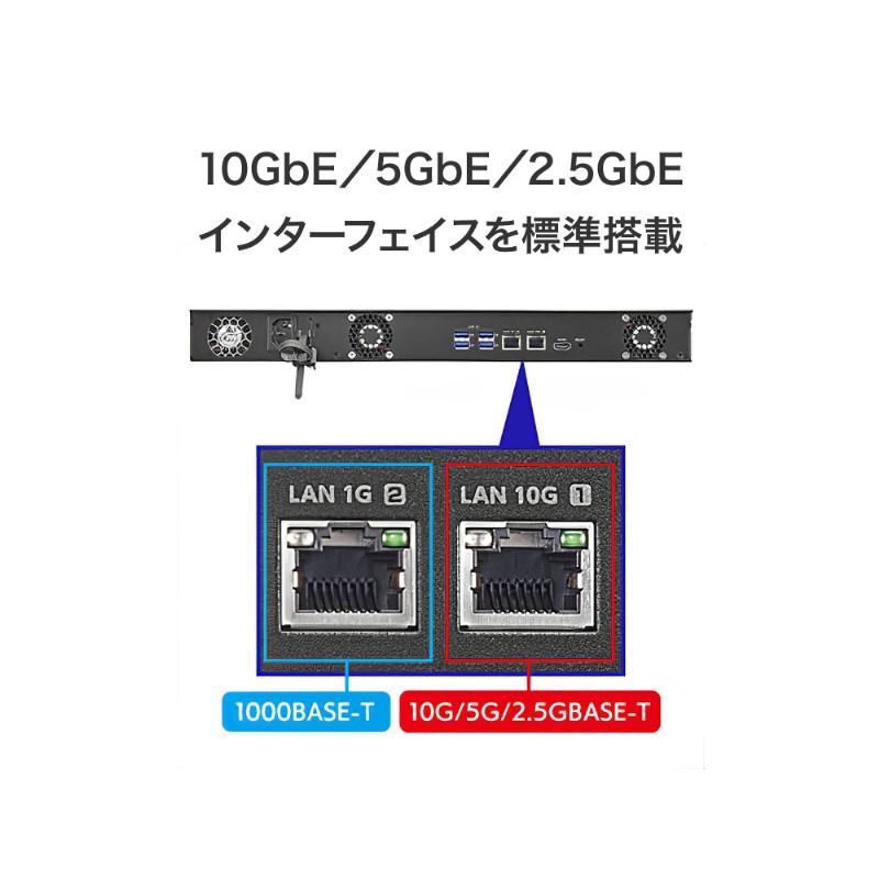IODATA HDL4-Z25SATB32U Windows Server IoT 2025 for Storage Standard 4ドライブラックマウントNAS 32TBの画像