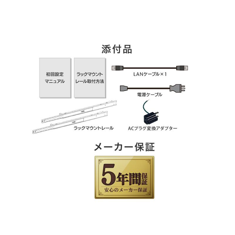 IODATA HDL4-Z25SATB32U Windows Server IoT 2025 for Storage Standard 4ドライブラックマウントNAS 32TBの画像