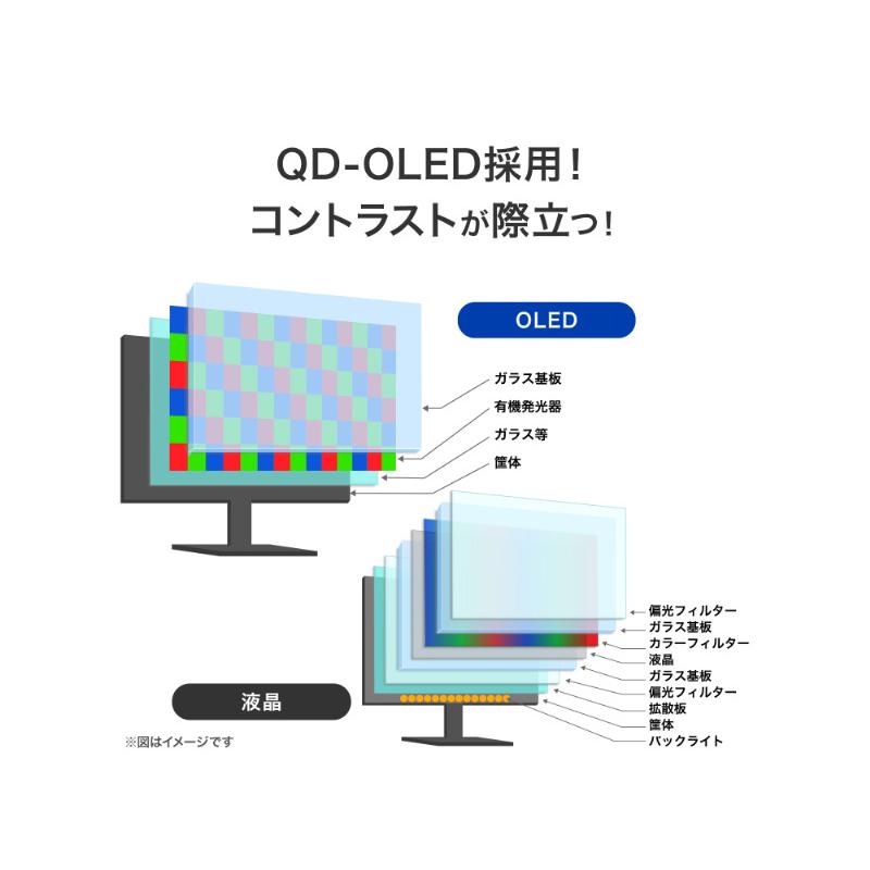 IODATA LCD-GDQ271UEL ゲーミング有機ELディスプレイ 27型/ 2560×1440