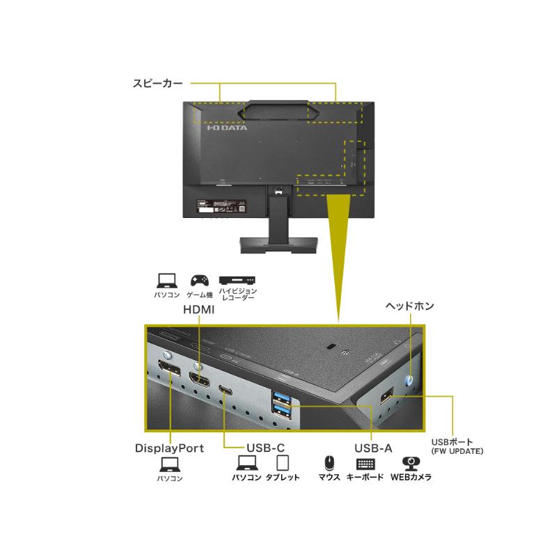 IODATA LCD-C242SDB-AG ワイド液晶ディスプレイ 23.8型/ 1920×1080/ HDMI、DisplayPort、USB Type-C/ ブラック/ スピー…_2