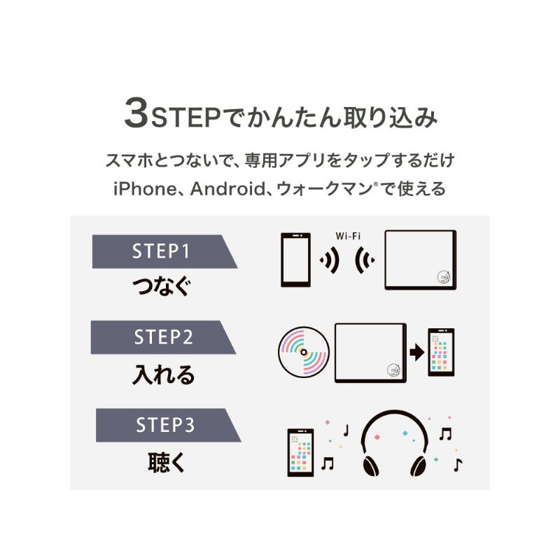 アイオーデータ CD-6WKA スマートフォン用CDレコーダー CDレコ6