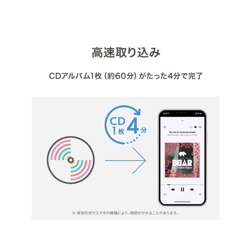 IODATA CD-5WDWA スマートフォン用CDレコーダー CDレコ5v : PodPark