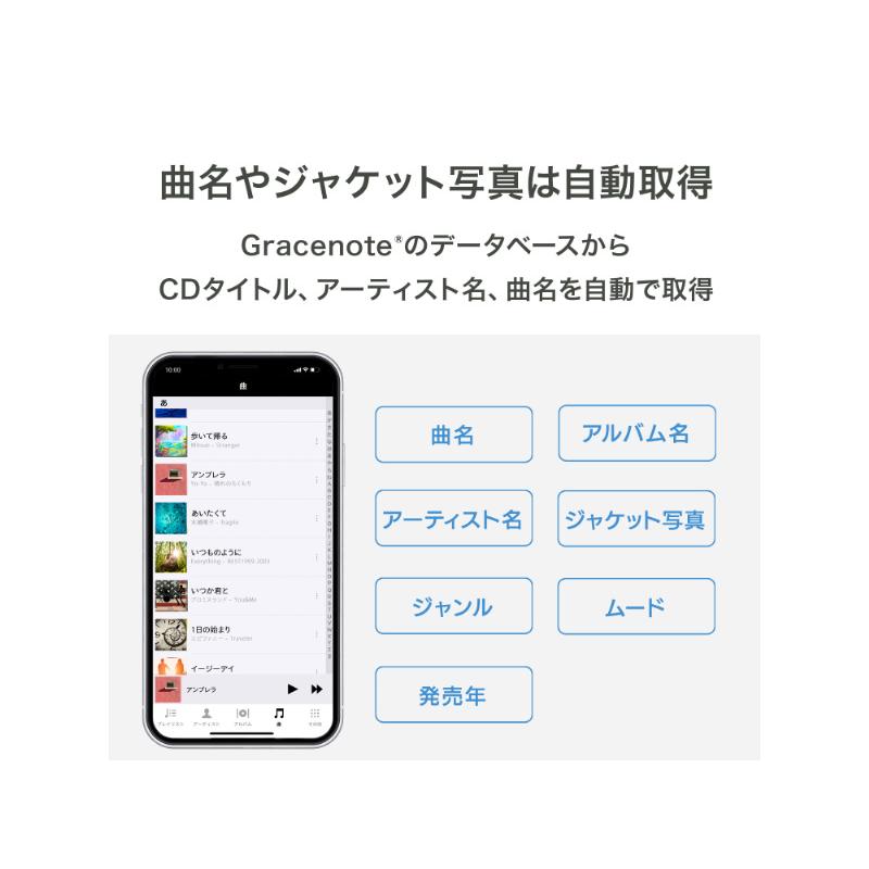 IODATA CD-5WDWA スマートフォン用CDレコーダー CDレコ5v : PodPark
