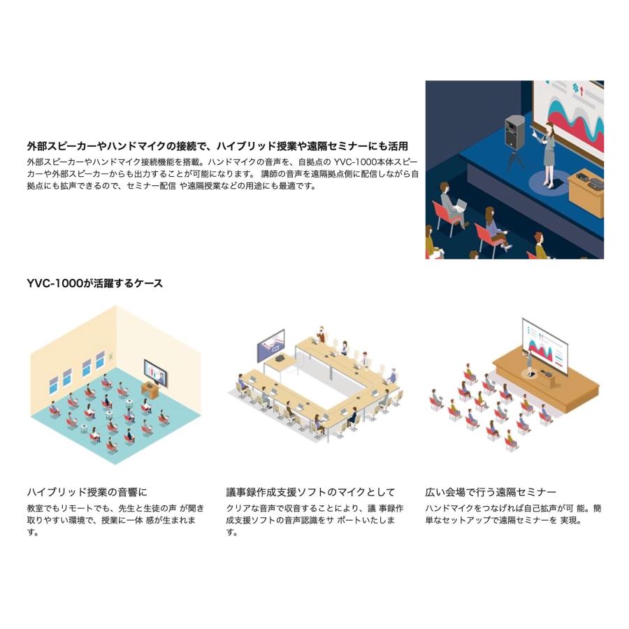ヤマハ YVC-1000 ユニファイドコミュニケーション マイクスピーカー