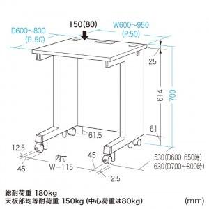 サンワサプライ ED-SK6060M eデスク（濃い木目） W600×D600×H700 (受注生産品)_2