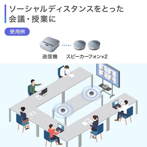 サンワサプライ MM-BTMSP3MC Bluetooth会議スピーカーフォン（スピーカーフォンのみ）の画像