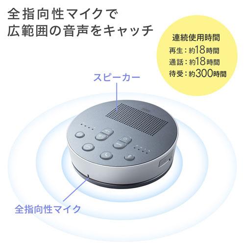 サンワサプライ MM-BTMSP3MC Bluetooth会議スピーカーフォン（スピーカーフォンのみ）の画像