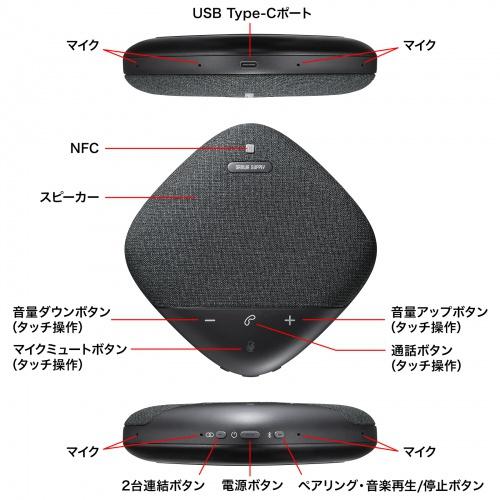 サンワサプライ MM-BTMSP5 Bluetooth会議スピーカーフォンの画像