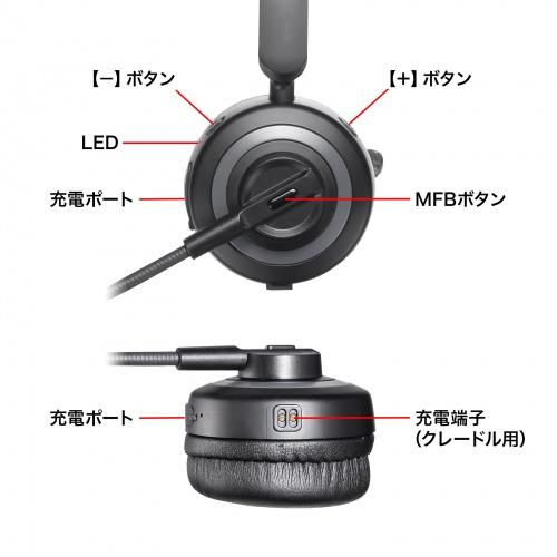 サンワサプライ MM-BTMH66BK Bluetoothヘッドセット（ノイズキャンセル機能・充電クレードル付き）｜podpark｜20