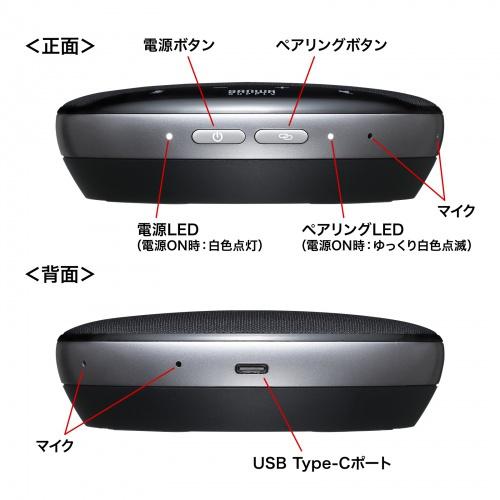 サンワサプライ MM-WLMSPSET ワイヤレス会議スピーカーフォン（2台セット）の画像