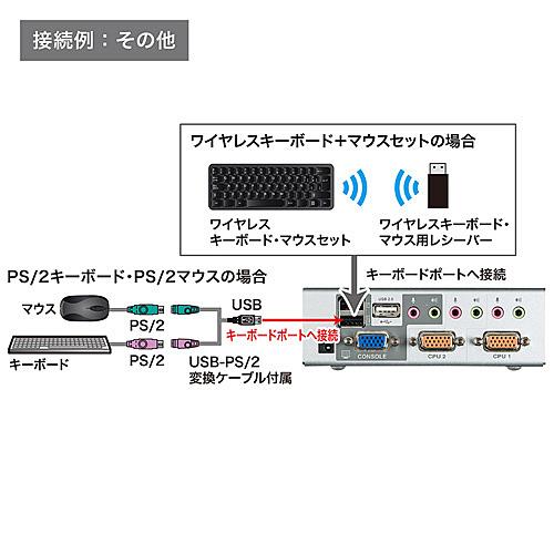 サンワサプライ SW-KVM2HVCN USB・PS/ 2コンソール両対応パソコン自動切替器（2：1）_6
