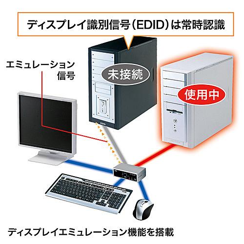 サンワサプライ SW-KVM2HVCN USB・PS/ 2コンソール両対応パソコン自動切替器（2：1）_7