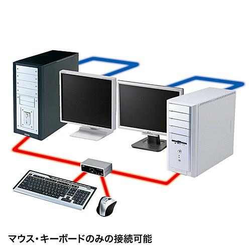 サンワサプライ SW-KVM2HVCN USB・PS/ 2コンソール両対応パソコン自動切替器（2：1）_9