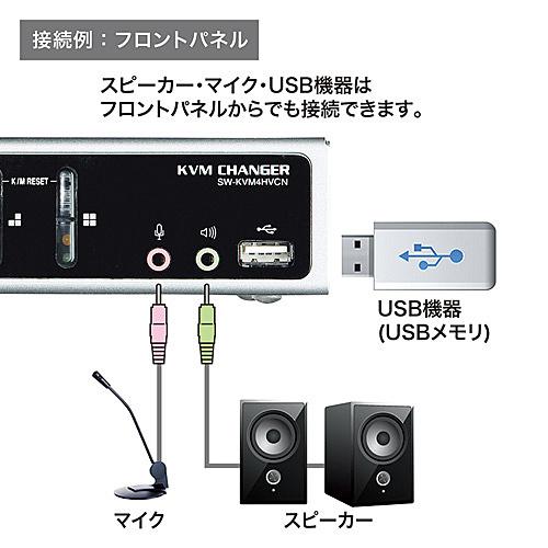 サンワサプライ SW-KVM4HVCN USB・PS/ 2コンソール両対応パソコン自動切替器（4：1）の画像