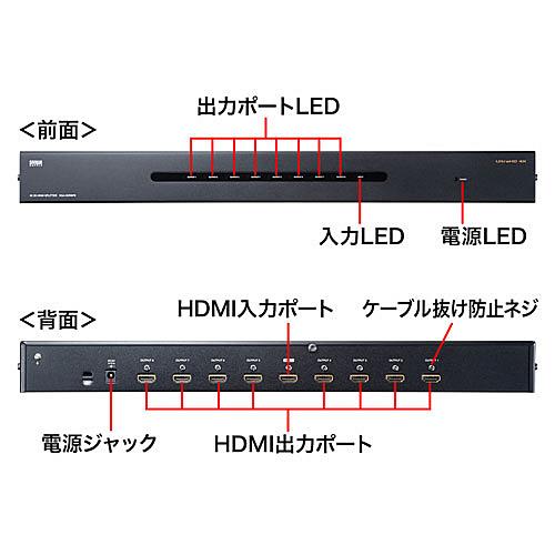 サンワサプライ VGA-HDRSP8 4K/ 60Hz・HDR対応HDMI分配器（8分配