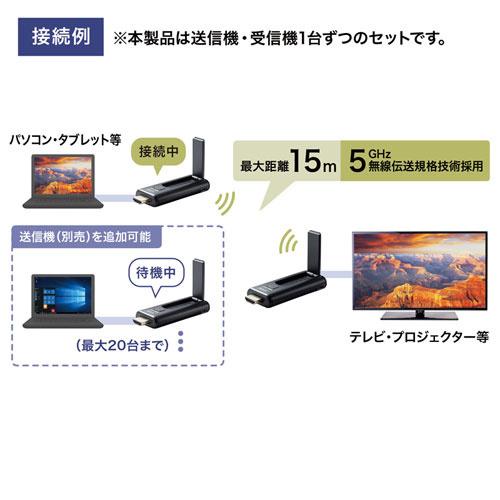 サンワサプライ VGA-EXWHD9 ワイヤレスHDMIエクステンダー_5