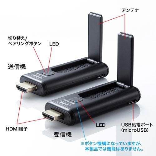 サンワサプライ VGA-EXWHD9 ワイヤレスHDMIエクステンダー_6