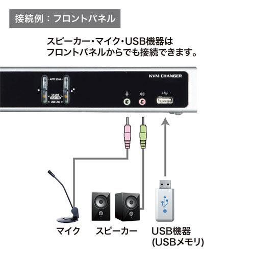 サンワサプライ SW-KVM2HDCN2 デュアルリンクDVI対応パソコン自動切替器（2：1）の画像