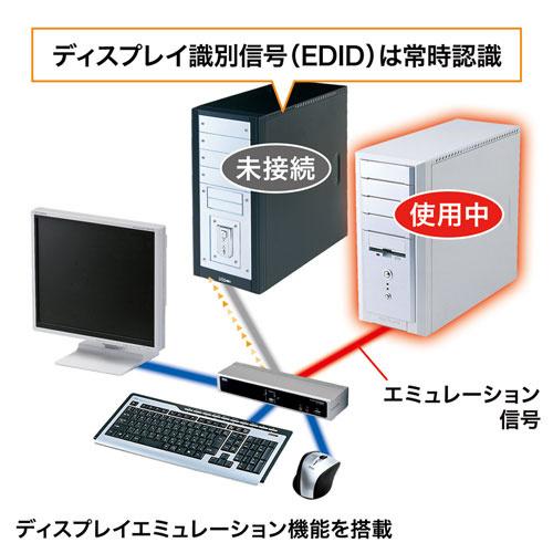サンワサプライ SW-KVM2HDCN2 デュアルリンクDVI対応パソコン自動切替器（2：1）の画像
