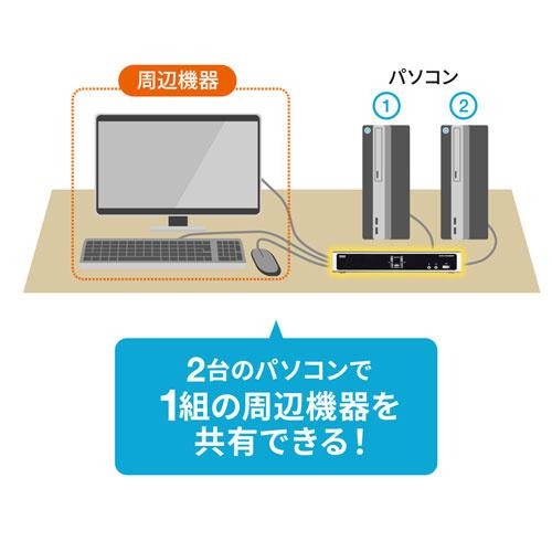サンワサプライ SW-KVM2HDCN2 デュアルリンクDVI対応パソコン自動切替器（2：1）の画像