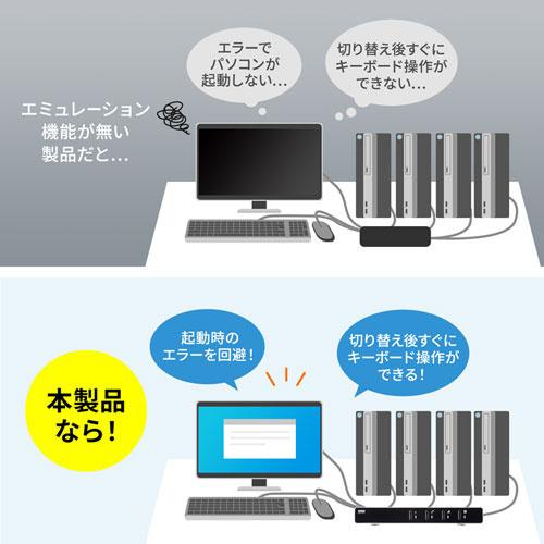 サンワサプライ SW-KVM4LUN2 パソコン自動切替器（4:1）_5