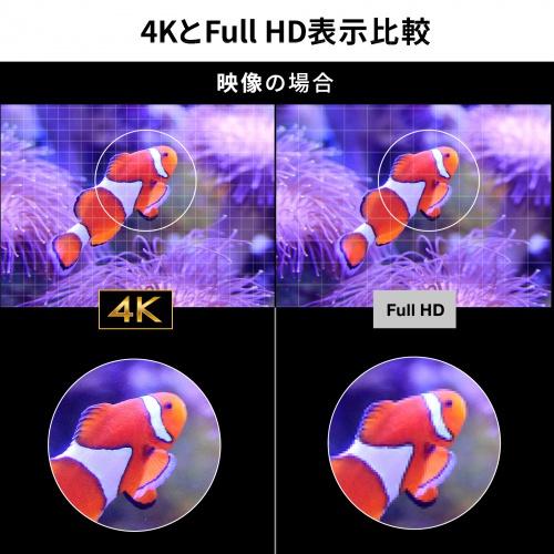 サンワサプライ VGA-EXWHD12 4K対応ワイヤレスHDMIエクステンダーの画像