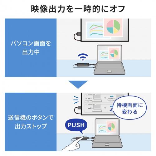 サンワサプライ VGA-EXWHD12 4K対応ワイヤレスHDMIエクステンダーの画像