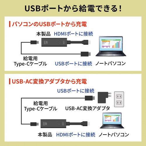サンワサプライ VGA-EXWHD12 4K対応ワイヤレスHDMIエクステンダーの画像