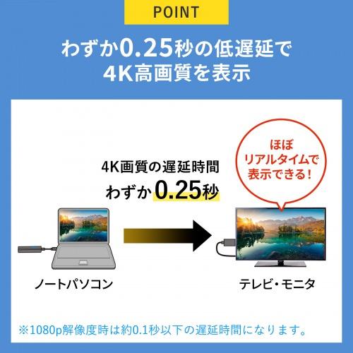 サンワサプライ VGA-EXWHD12C 4K対応ワイヤレスHDMIエクステンダー（Type-C接続用）の画像