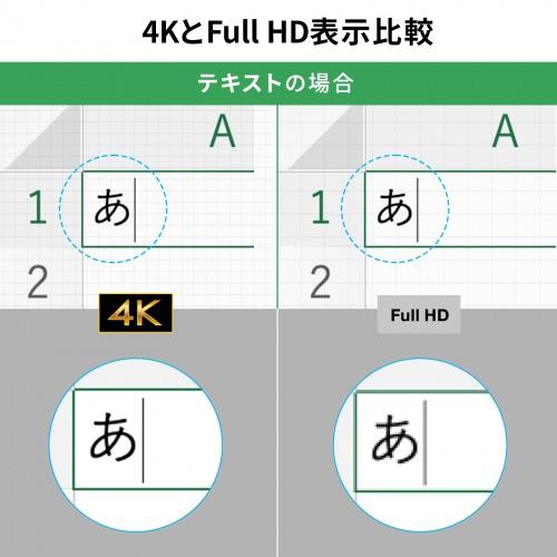 サンワサプライ VGA-EXWHD12C 4K対応ワイヤレスHDMIエクステンダー（Type-C接続用）の画像